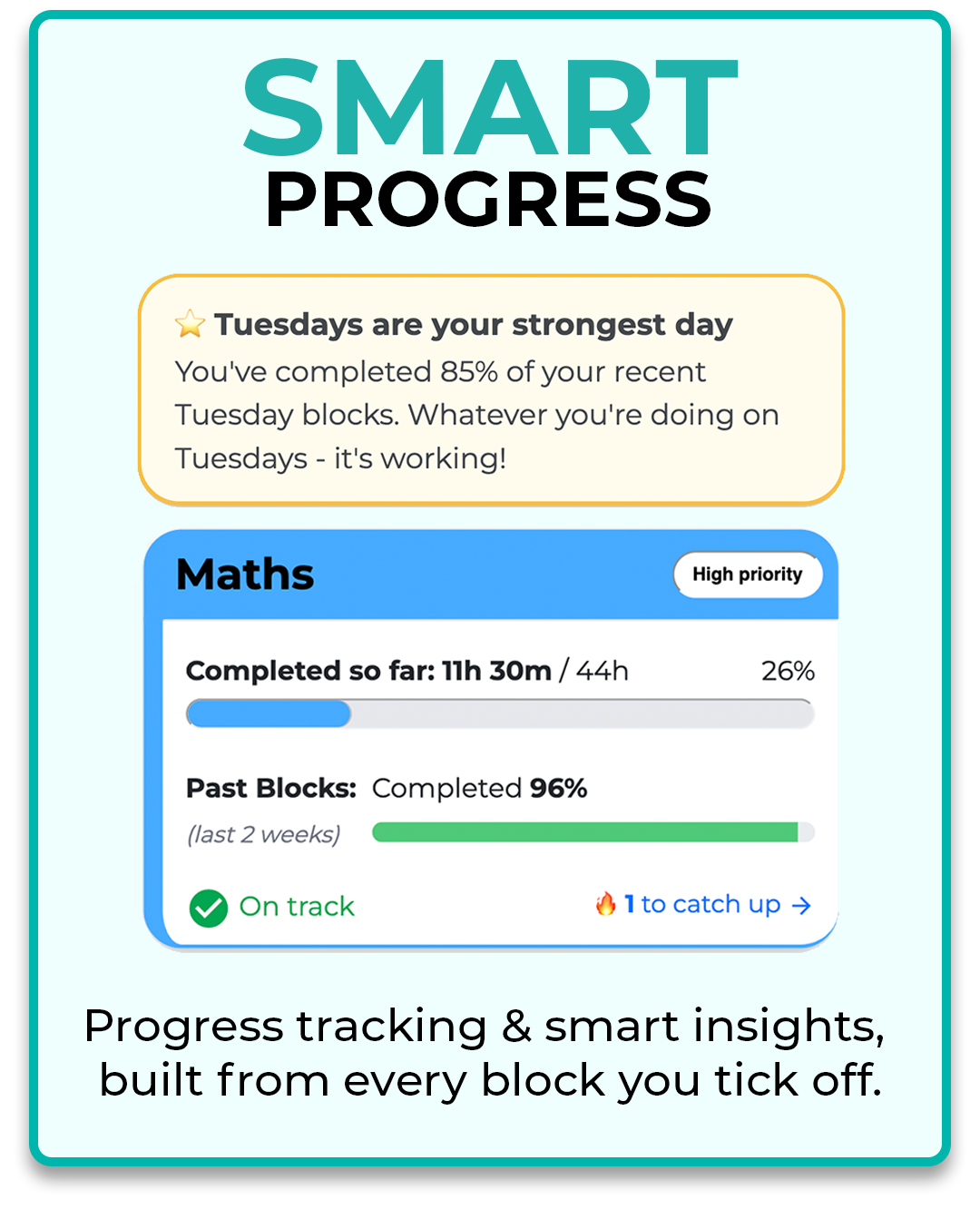 My Progress - streaks, subject-by-subject progress bars and smart insights, built from every block you tick off.