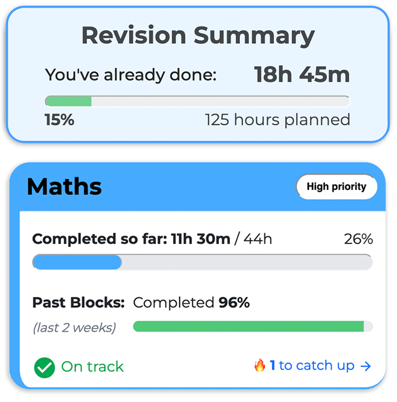 My Progress page showing hours revised so far, total hours planned, a subject progress bar for Maths marked on track